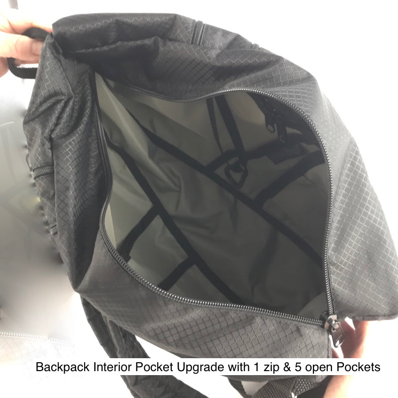 RP 967W Small Ripstop Side Entry Backpack Purse - deluxe extra zipper pocket + leather straps